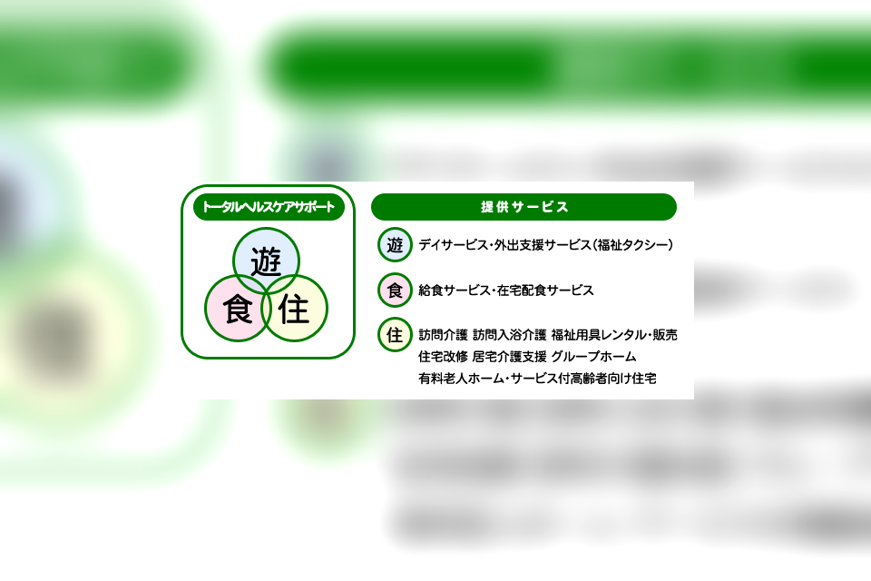 共同生活援助アイビーホームの支援のイメージ